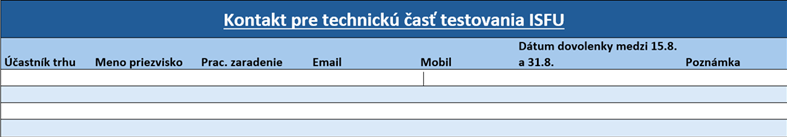 test